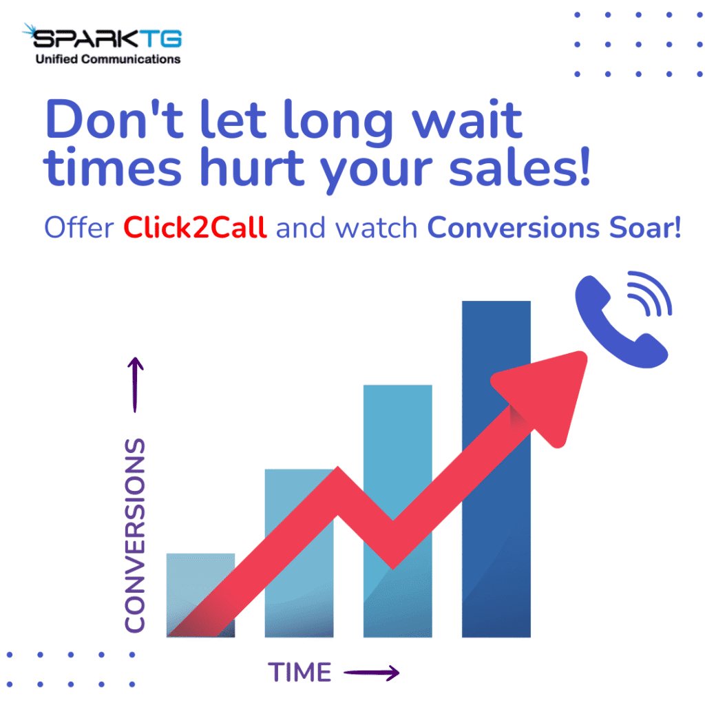 What is Click2Call and How It Improves Customer Engagement - SparkTG 2 click2call - sparktg
