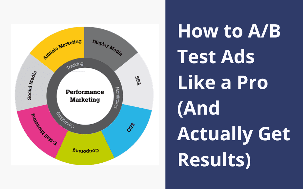 How to A/B Test Ads Like a Pro (And Actually Get Results)- Fresh Box Media