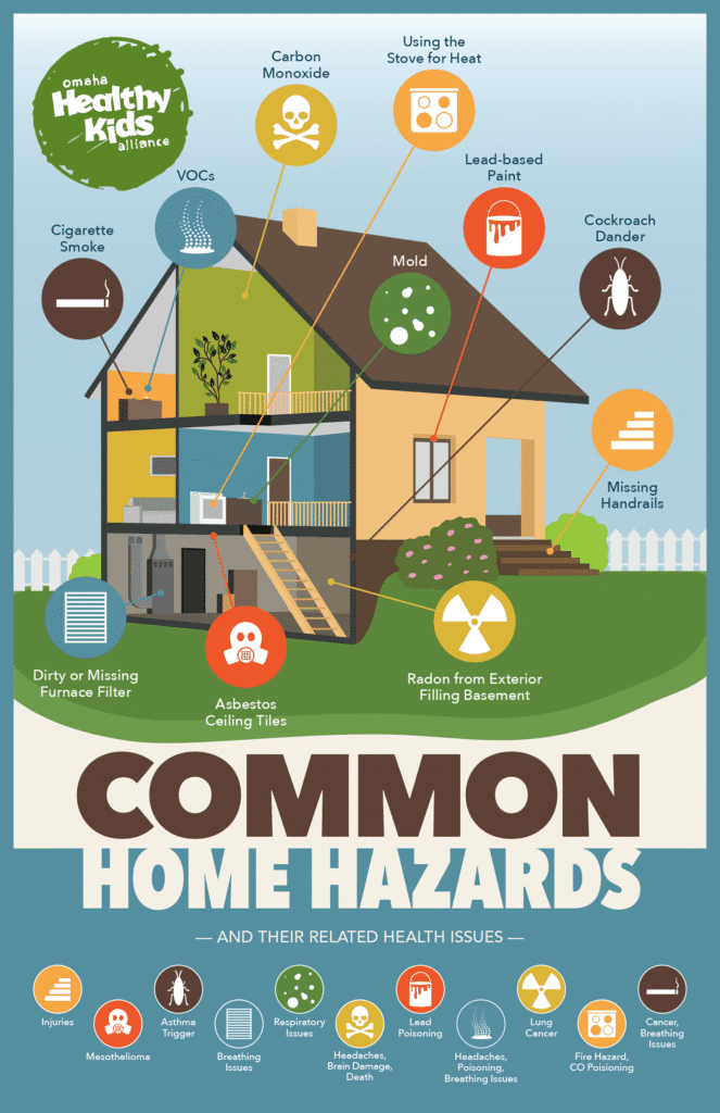 How to Stay Safe from Health Hazards Caused by Broken Windows 2 Health Hazards