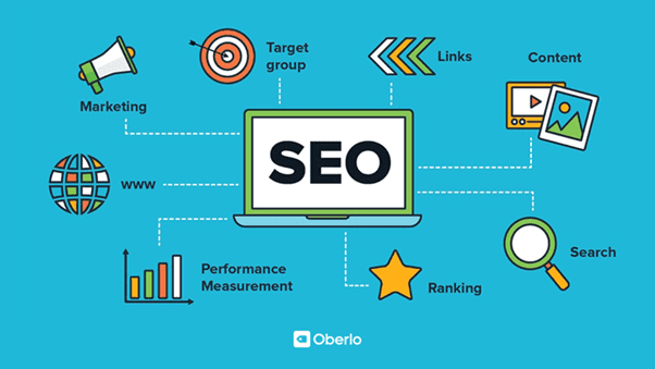 Best Digital Marketing Company in Noida