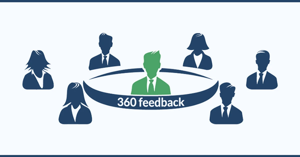 360-Grad-Feedback-Bewertung