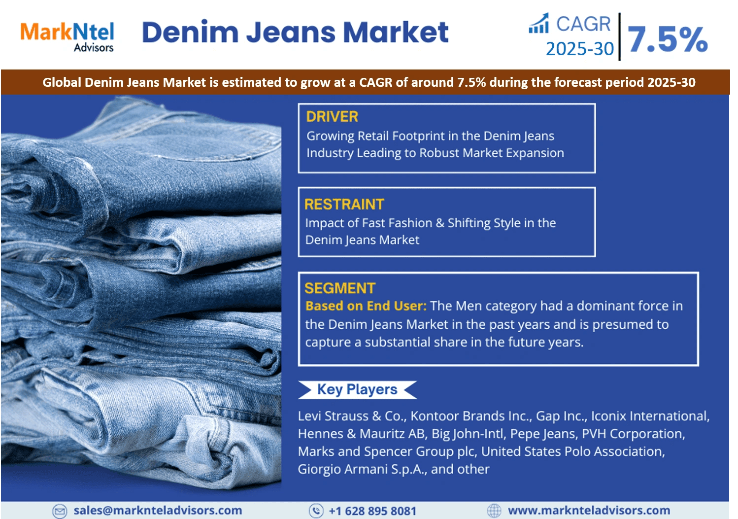 Introduction The denim jeans market has evolved into a dynamic and influential segment within the global fashion industry. Characterized by its versatility and enduring appeal, denim continues to be a staple in wardrobes worldwide. In 2025, the denim jeans market is witnessing significant growth, driven by factors such as changing consumer preferences, technological advancements, and a heightened focus on sustainability. Market Insights Global Market Size: The global denim jeans market is projected to reach USD 121.50 billion by 2030, growing at a CAGR of 5.9% from 2025 to 2030. Asia-Pacific Growth: The Asia-Pacific region, including India, is expected to experience robust growth due to rising urbanization, changing fashion preferences, and a growing middle-class population. Key Drivers Sustainability Trends: Consumers are increasingly seeking sustainable and ethically produced denim, prompting brands to adopt eco-friendly practices. Fashion Innovation: The integration of recycled materials and performance fabrics is reshaping denim offerings to meet modern demands. E-commerce Expansion: The growth of online retail channels has made denim products more accessible, catering to a broader audience. Challenges Intense Competition: The denim market faces stiff competition from alternative apparel segments like athleisure and fast fashion. Changing Consumer Preferences: Shifts towards comfort-focused clothing, such as yoga pants and leggings, pose challenges to traditional denim sales. Top 10 Denim Jeans Market Companies (2025) According to MarkNtel Advisors' comprehensive research, the following are the leading denim jeans companies in India for 2025: Levi Strauss & Co. A global denim pioneer, Levi's continues to dominate the Indian market with its classic styles and commitment to sustainability. Kontoor Brands Inc. Home to iconic brands like Wrangler and Lee, Kontoor Brands offers a diverse range of denim products catering to various consumer segments. Gap Inc. Gap's presence in India is marked by its contemporary designs and focus on quality, appealing to the urban youth demographic. Iconix International With a portfolio of well-known brands, Iconix leverages strategic partnerships to expand its footprint in the Indian denim market. Hennes & Mauritz AB (H&M) H&M's fast-fashion approach and trendy denim collections have resonated with Indian consumers seeking affordable style. Big John-Intl Known for its craftsmanship, Big John-Intl brings premium Japanese denim to the Indian market, attracting niche customers. Pepe Jeans A brand with deep roots in India, Pepe Jeans combines European fashion sensibilities with local tastes, maintaining strong market share. PVH Corporation Owning brands like Calvin Klein and Tommy Hilfiger, PVH offers premium denim options that cater to India's growing luxury segment. Marks and Spencer Group plc M&S's commitment to quality and fit has made it a trusted choice for Indian consumers seeking reliable denim products. United States Polo Association (USPA) USPA's casual denim offerings align with India's evolving fashion trends, emphasizing comfort and style. Latest Updates on Top Denim Jeans Companies | Market Insights In recent developments, leading denim brands are intensifying their focus on sustainability and innovation. For instance, Levi Strauss & Co. has introduced water-saving techniques and recycled materials in its production processes. Similarly, H&M launched a new denim collection aimed at enhancing circularity and recycling within their product offerings. These initiatives reflect a broader industry trend towards eco-conscious manufacturing and meeting the evolving preferences of environmentally aware consumers. Conclusion The denim jeans market in India is poised for significant growth in 2025, driven by a combination of sustainability trends, fashion innovation, and expanding retail channels. The top companies listed above are at the forefront of this evolution, contributing to the market's dynamism and resilience. For more detailed insights and comprehensive analysis, refer to the full research report by MarkNtel Advisors. Contact Us: MarkNtel Advisors – Market Research Company Website: www.marknteladvisors.com Email: sales@marknteladvisors.com Phone: +1 604 800 2671 | +91 120 4278433 Explore the full report here: Denim Jeans Market Research Report