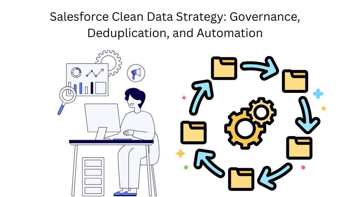 Salesforce Clean Data Strategy: Governance, Deduplication, and Automation