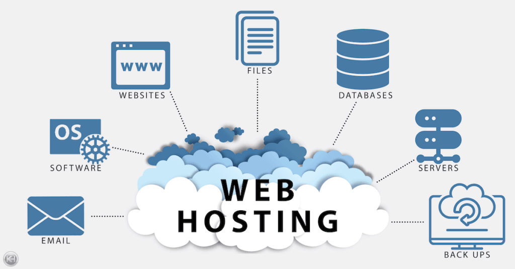 The Illusion of Free: Navigating the Landscape of Free Web Hosting in Nepal and Discovering the Power of VPS Hosting
