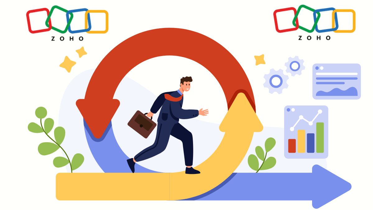 Zoho offers a powerful suite of over 50 applications designed to cover everything from CRM and finance to project management, HR, and automation.