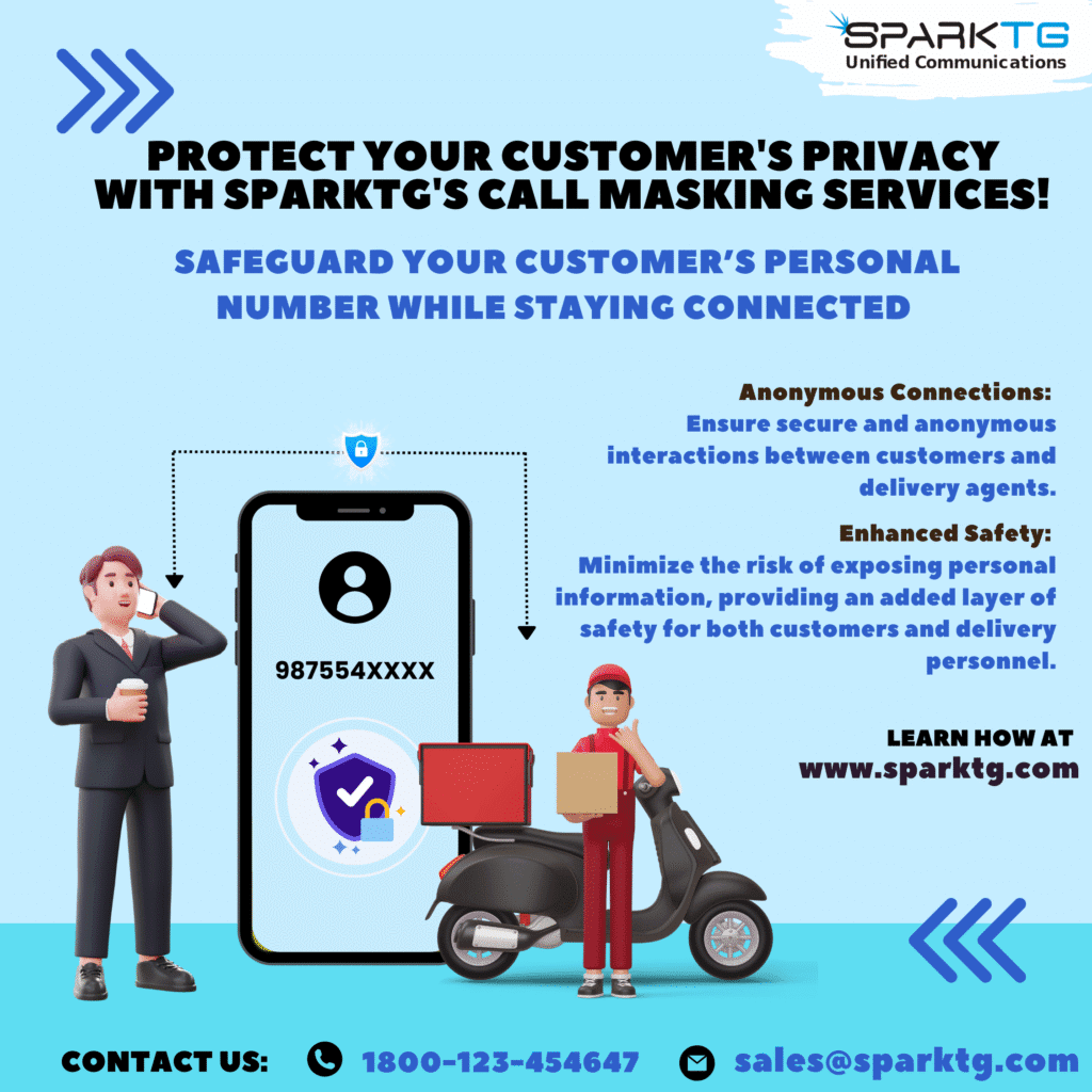 The Importance of Call Masking for Customer Privacy - SparkTG 3 SparkTG’s call masking solutions