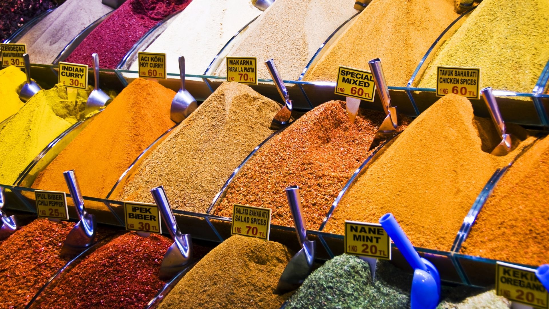 India Spice Market